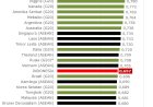 Gender Equality Statistics: Indonesia's Gender Gap Index Compared to Other Countries